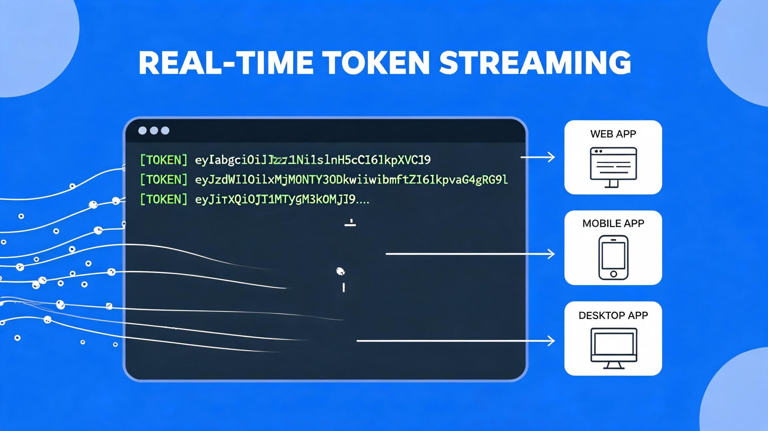 Fix LLM Streaming Inconsistency: Unified Token Output With RouteAI